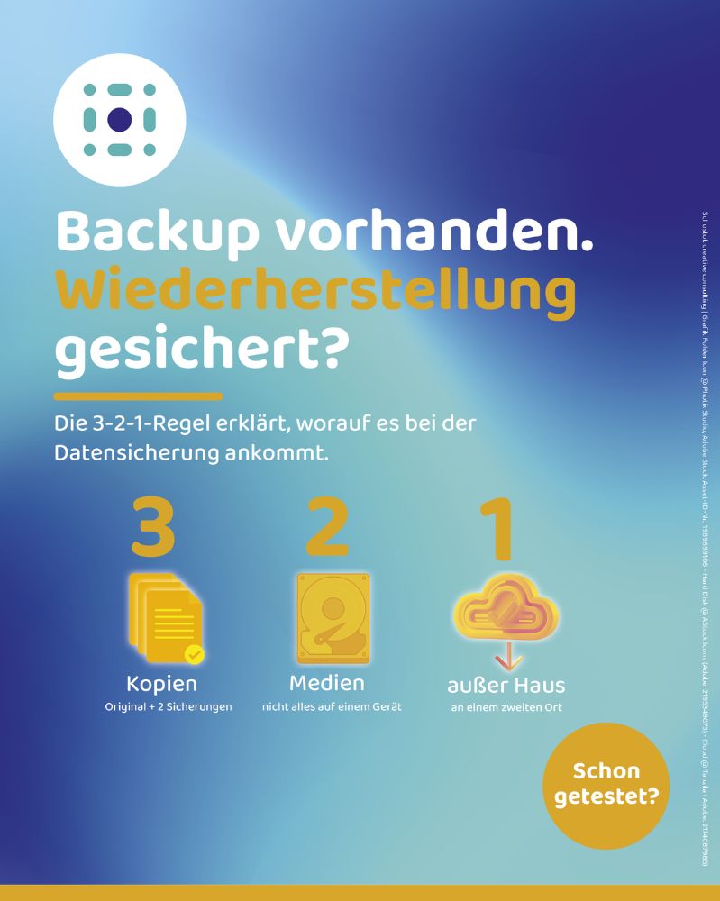 Ein Backup zu haben, ist gut.